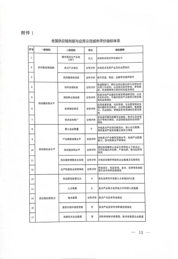 常德市中盛物流运输有限公司,常德物流运输公司,常德货物运输,托盘运营,托盘租赁,整车货物运输