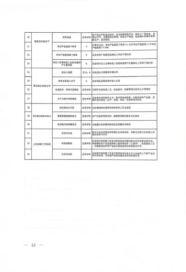 常德市中盛物流运输有限公司,常德物流运输公司,常德货物运输,托盘运营,托盘租赁,整车货物运输