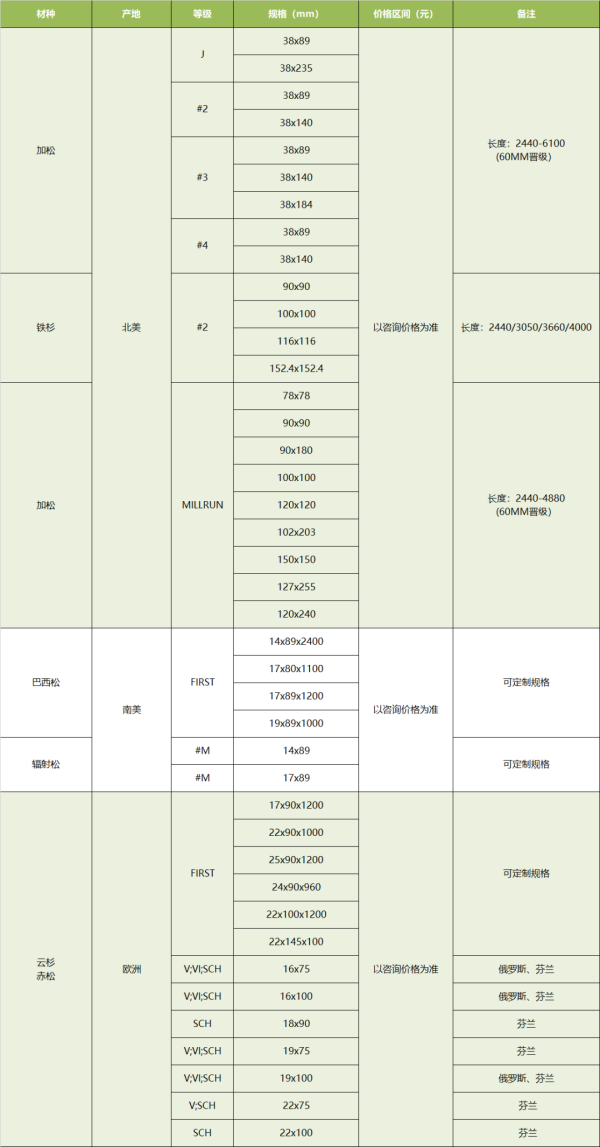 常德市中盛物流运输有限公司,常德物流运输公司,常德货物运输,托盘运营,托盘租赁,整车货物运输 常德市中盛物流运输有限公司,常德物流运输公司,常德货物运输,托盘运营,托盘租赁,整车货物运输