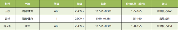 常德市中盛物流运输有限公司,常德物流运输公司,常德货物运输,托盘运营,托盘租赁,整车货物运输 常德市中盛物流运输有限公司,常德物流运输公司,常德货物运输,托盘运营,托盘租赁,整车货物运输